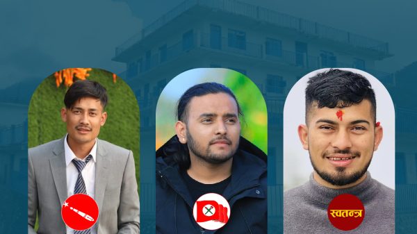 सिन्धुली बहुमुखी क्याम्पस स्ववियु निर्वाचन: अध्यक्षमा यी ३ उम्मेदवार प्रतिस्पर्धा गर्दै